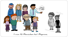 1 von 10 Menschen hat Migräne